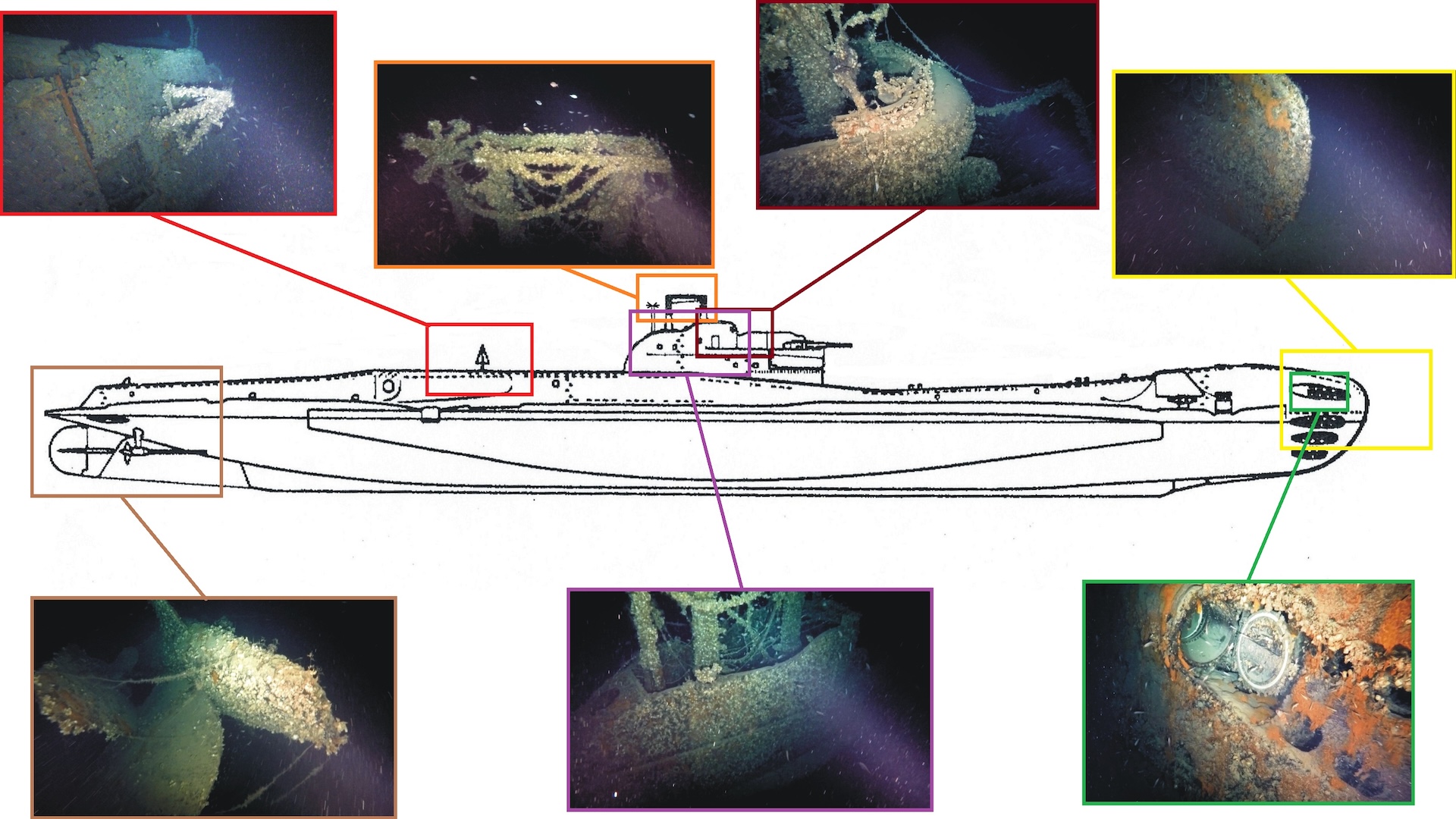 Затонувшая подводная лодка HMS Trooper