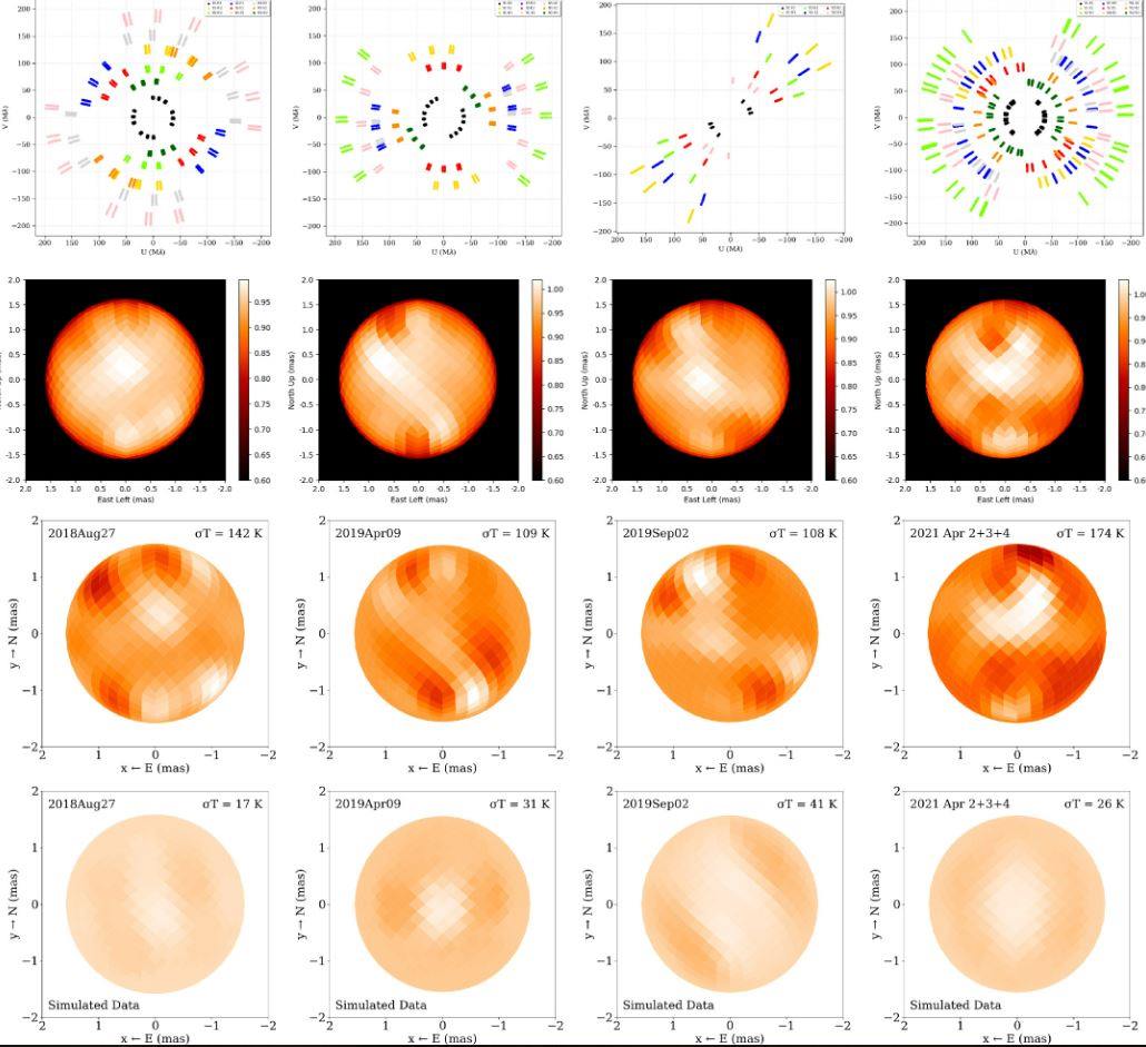 Изображение поверхности Полярной звезды