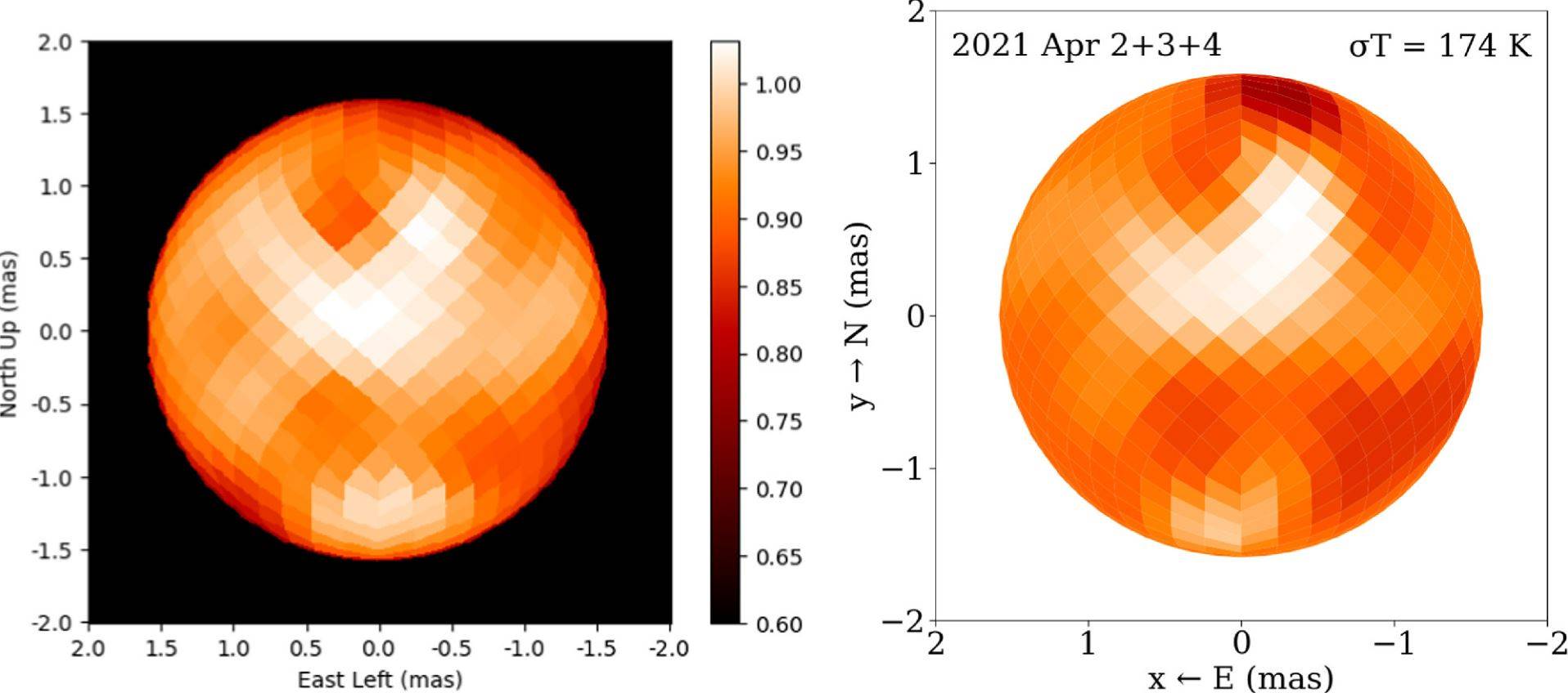 Изображение поверхности Полярной звезды