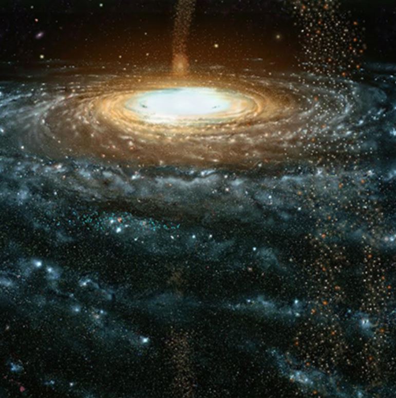 Сколько галактик-спутников у Млечного пути?